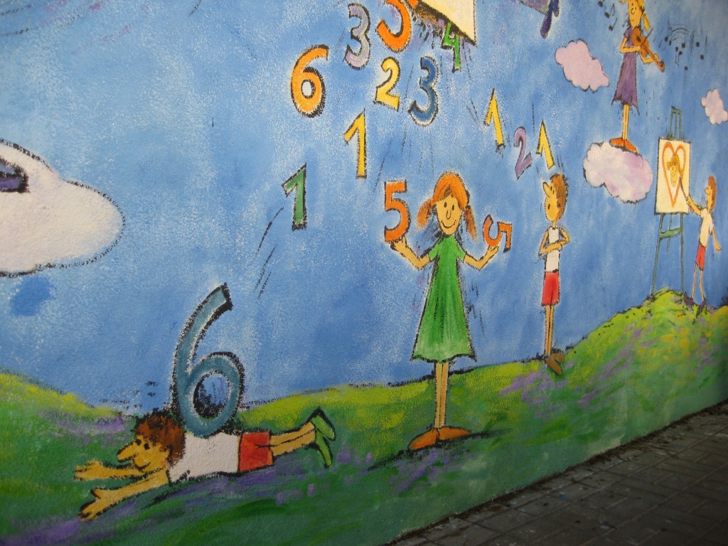 Mural pod wiat rowerow na dziedzicu szkolnym