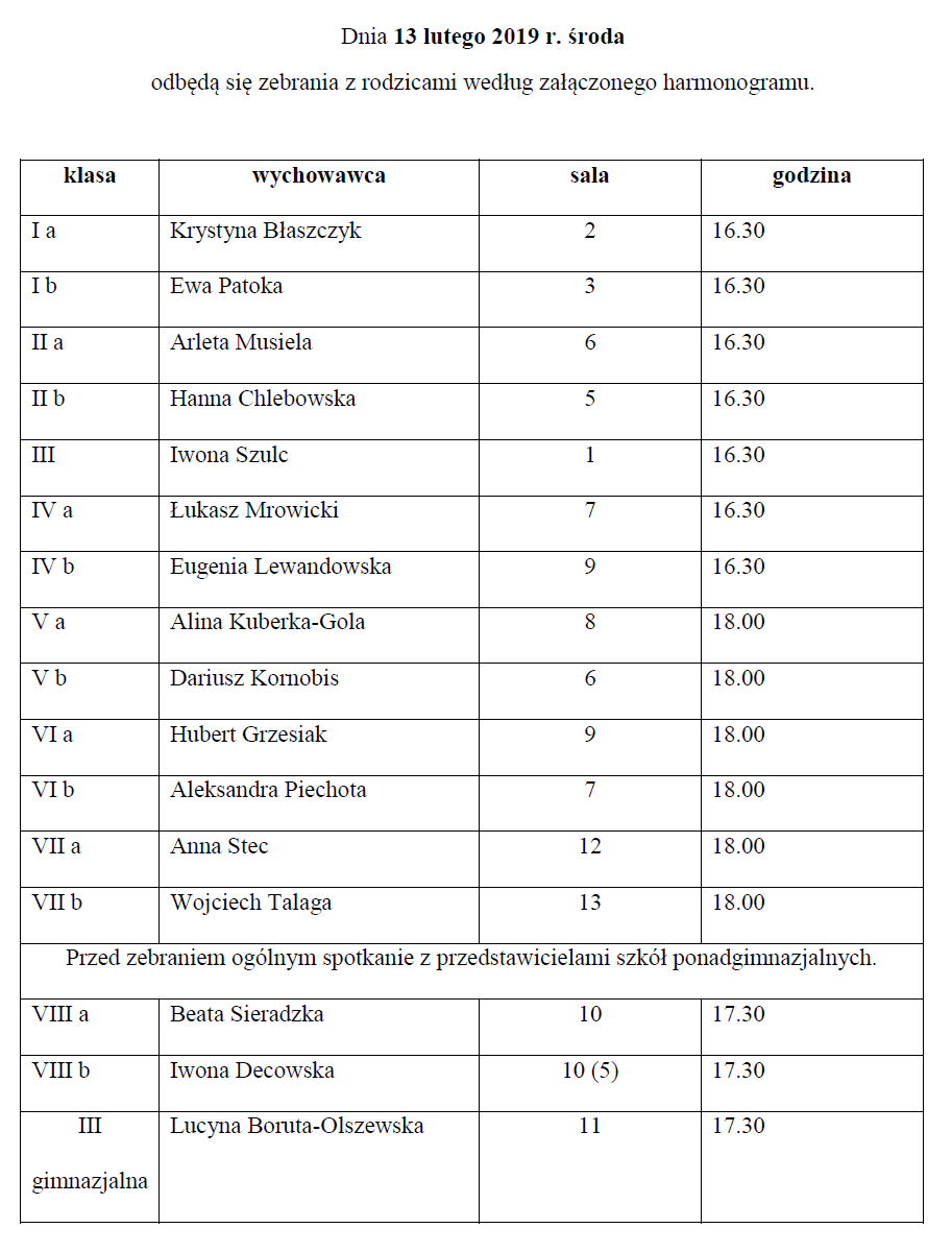 Harmonogram zebra z rodzicami 13 lutego 2019 r
