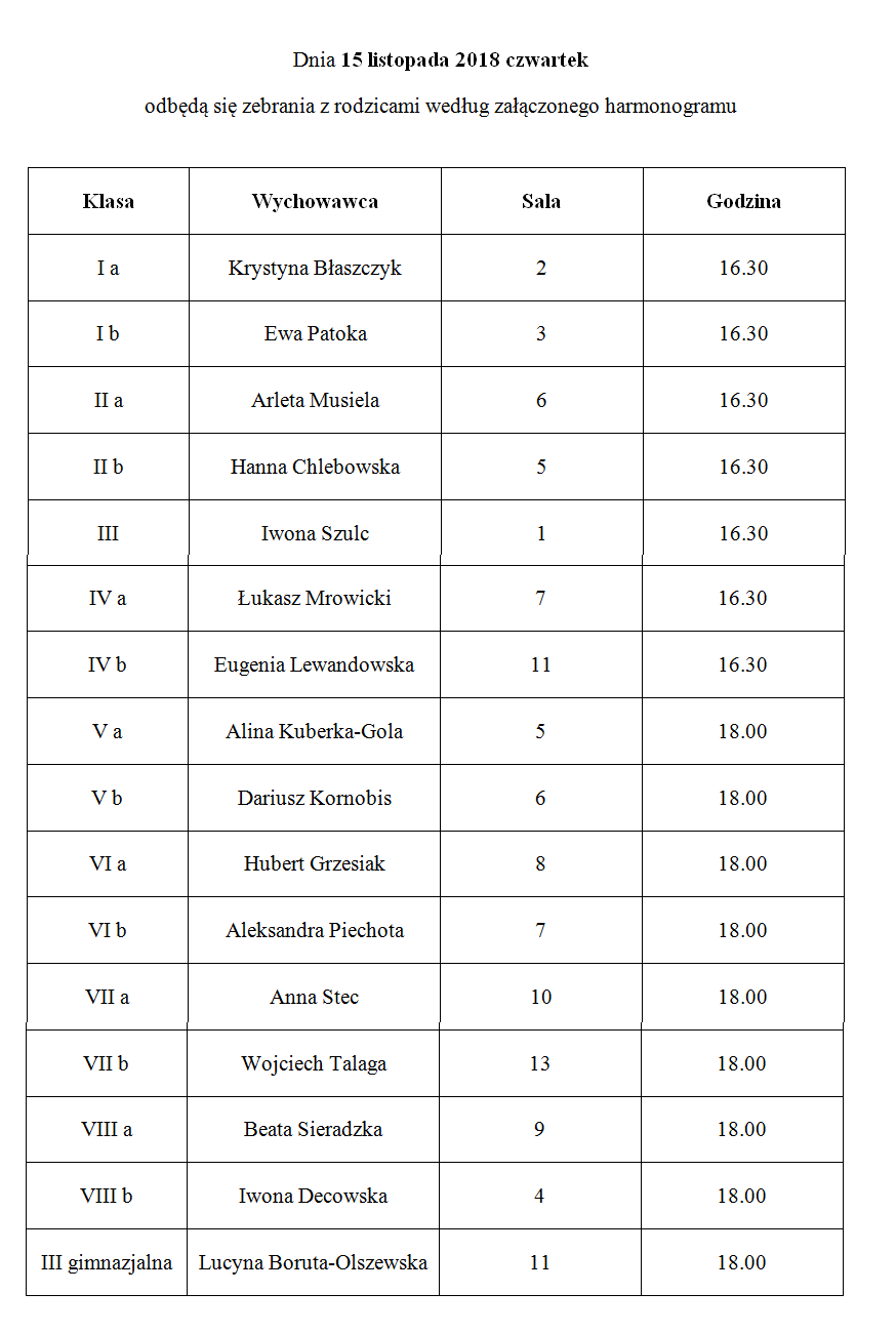 Harmonogram zebra z rodzicami dnia 15 listopada 2018 r.