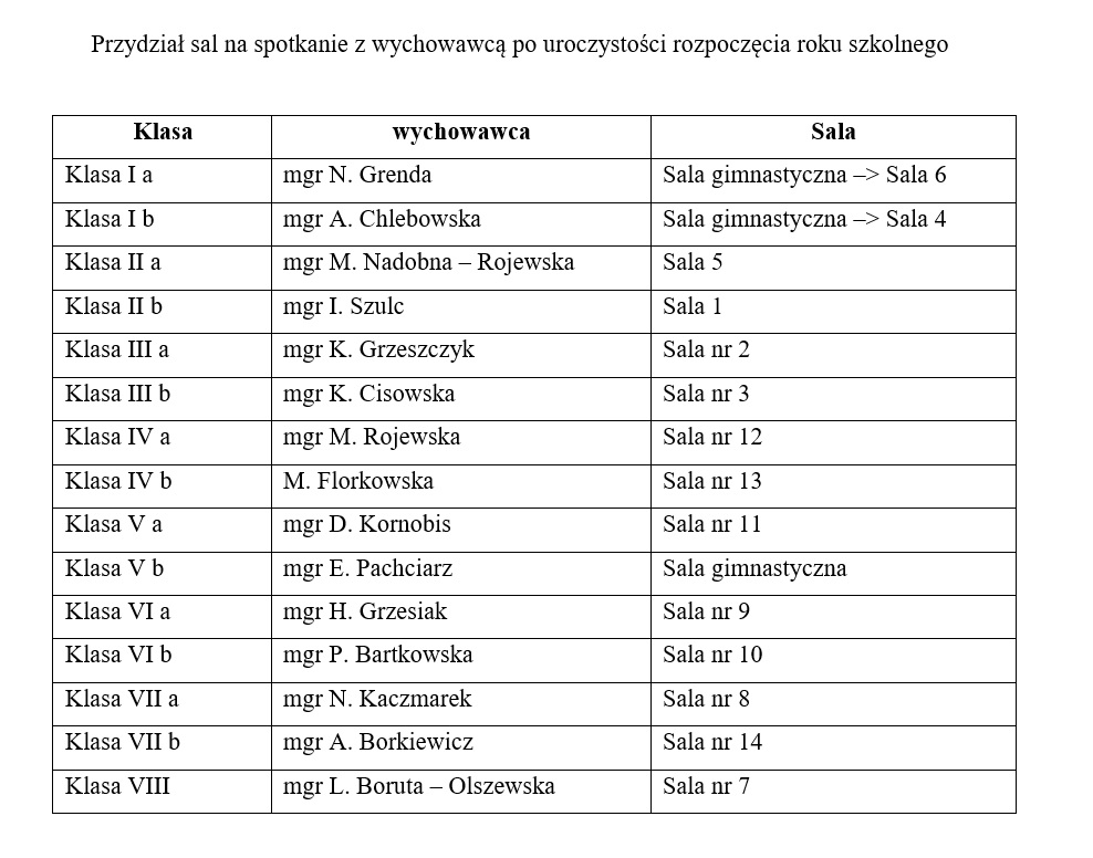 Rozpoczcie roku szkolnego 2023/2024 - przydzia sal