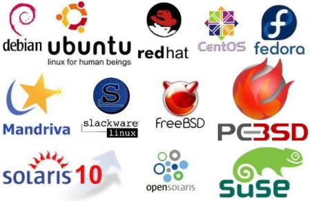 Loga dystrybucji Linux