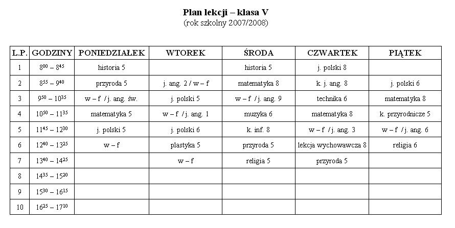 Materiały na informatykę - klasa III